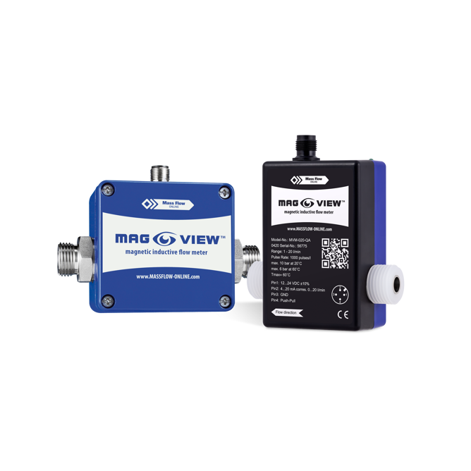 MAG-VIEW for Water-Like Liquids